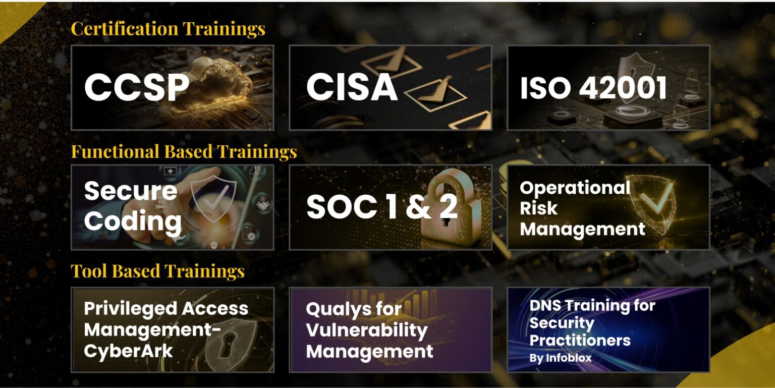 CF Gold – A premium tech community with focus on Securing Connections ...